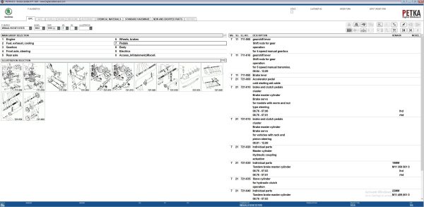 PETKA 8.3 Volkswagen Seat Skoda Audi Commercial Vehicles Porsche 01.2023 Spare Parts Catalog 11