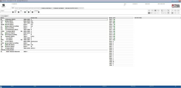 Seat PETKA 8.3 01.2023 Spare Parts Catalog 3