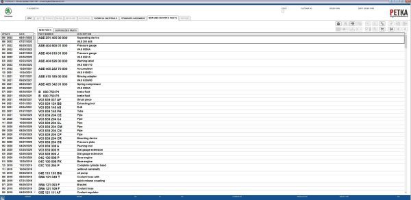 Skoda PETKA 8.3 09.2022 Spare Parts Catalog 1