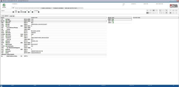 Skoda PETKA 8.3 09.2022 Spare Parts Catalog 3