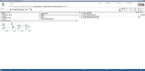 Skoda PETKA 8.3 09.2022 Spare Parts Catalog 4