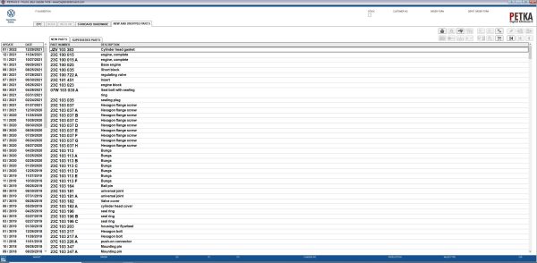 Volkswagen Caminhoes E Onibus PETKA 8.3 01.2022 Spare Parts Catalog 3