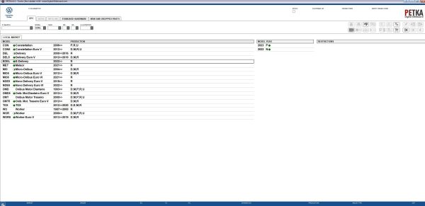 Volkswagen Caminhoes E Onibus PETKA 8.3 01.2022 Spare Parts Catalog 4