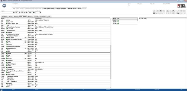Volkswagen PETKA 8.3 01.2023 Spare Parts Catalog 3