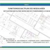 003 Merlo Multifarmer MF34.7 MF34.9 Service Manuals DE 1