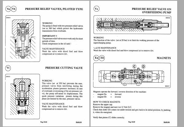 005 Merlo Panoramic Handlers P20.6SC Service Manuals 2