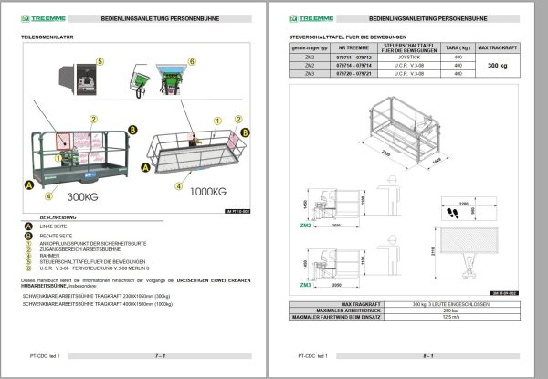 006 Merlo Panoramic MERlin CDC P40.9 to P72.10 Service Manuals DE 2