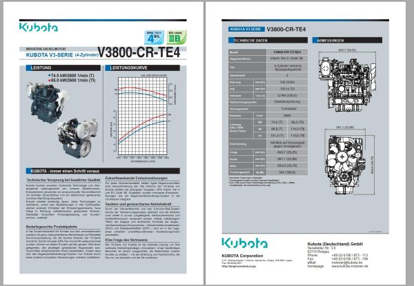 007 Merlo Panoramic MF27.9 MF29.6 P32.6 P28.8 Service Manuals DE 2