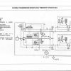 009 Merlo Panoramic P23.6 Hydraulic Electrical Diagram DE 1