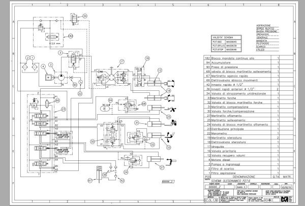 011 Merlo Panoramic P27.6 PLUS TOP Service Manuals DE 2