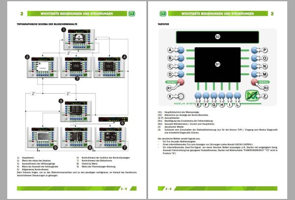 014 Merlo Panoramic P40.16 P40.17 P40.16K P40.17K Service Manuals DE 1