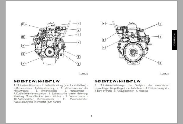 021 Merlo Turbofarmer Modular TF30.9 to TF65.9 Service Manuals DE 2