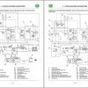 022 Merlo Turbofarmer P26.6 to P35.7 Service Manuals DE 1