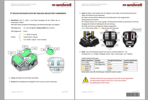 023 Merlo Turbofarmer P34.7 P38.10 PLUS TOP Service Manuals DE