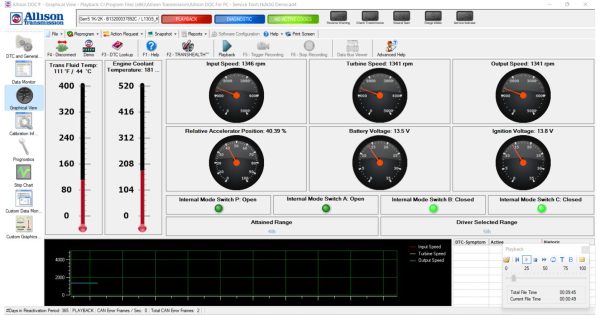 Allison Doc 2022v1 2023 Remote Active 4