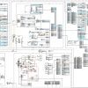 CAT Forklift Trucks Supplement Manuals 1