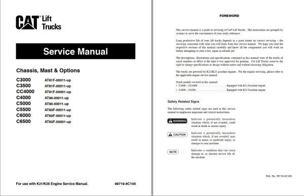 CAT Forklift Trucks Supplement Manuals 2