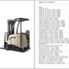 Crown Counterbalance Forklift RC 5500 Parts Catalog