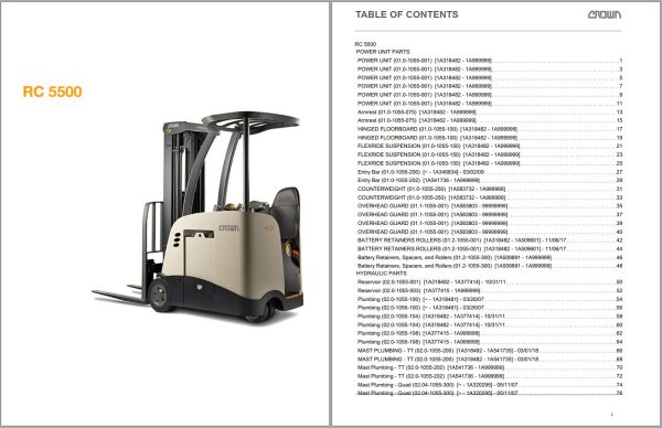 Crown Counterbalance Forklift RC 5500 Parts Catalog