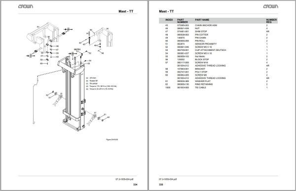 Crown Counterbalance Forklift RC 5500 Parts Catalog 1