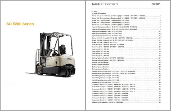 Crown Counterbalance Forklift SC 5200 Parts Service Manual