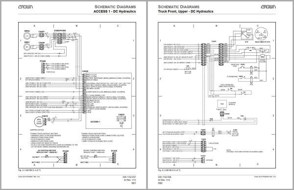 Crown Counterbalance Forklift SC 5200 Parts Service Manual 1