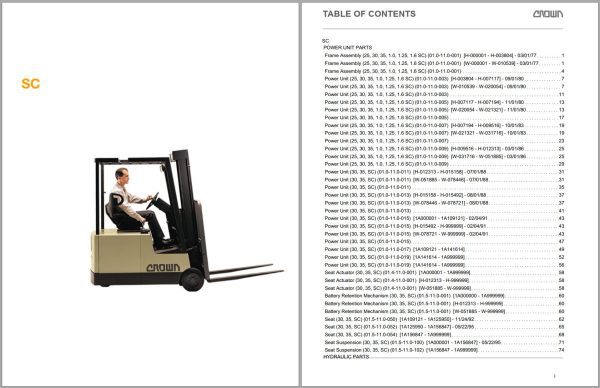 Crown Counterbalance Forklift SC Parts Service Manual