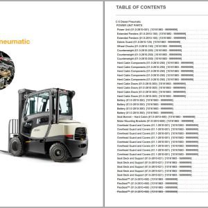 Crown IC C 5 Diesel Pneumatic Parts Service Manual