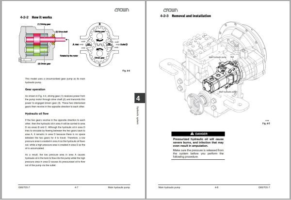 Crown IC C G Pneumatic 7 Series 13 15K Operation Maintenance Service Manual 1