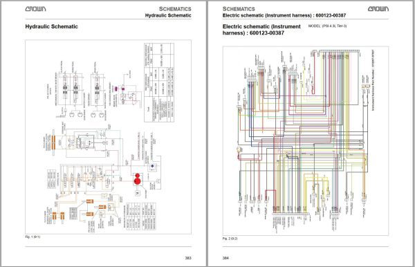Crown IC C G Pneumatic 7 Series 8 12K Operation Maintenance Service Manual 1