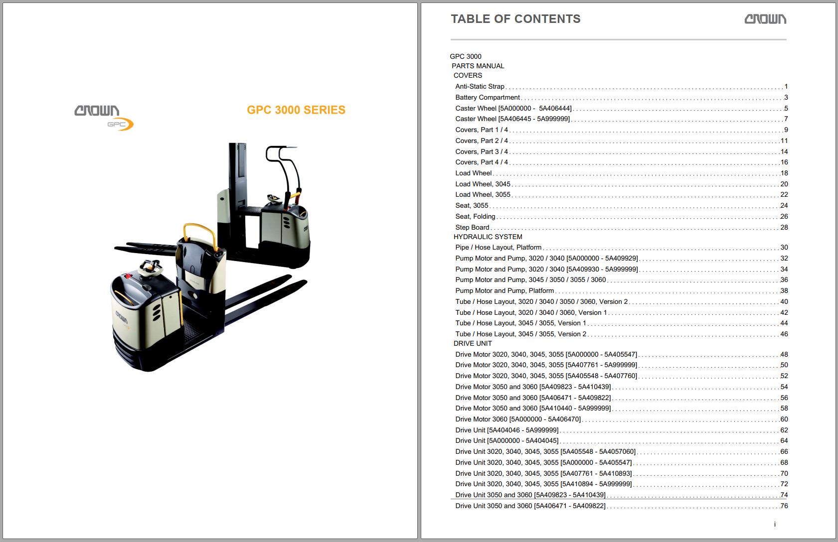 Crown Pallet GPC 3000 Parts Catalog, Service Manual