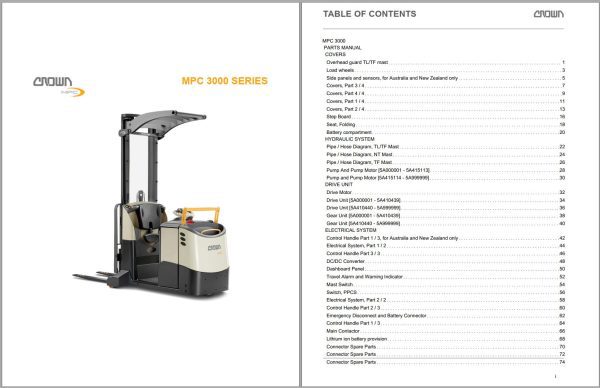 Crown Pallet MPC 3000 Parts Catalog Service Manual