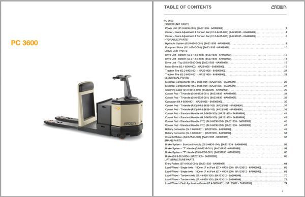 Crown Pallet PC 3600 Parts Catalog Service Manual