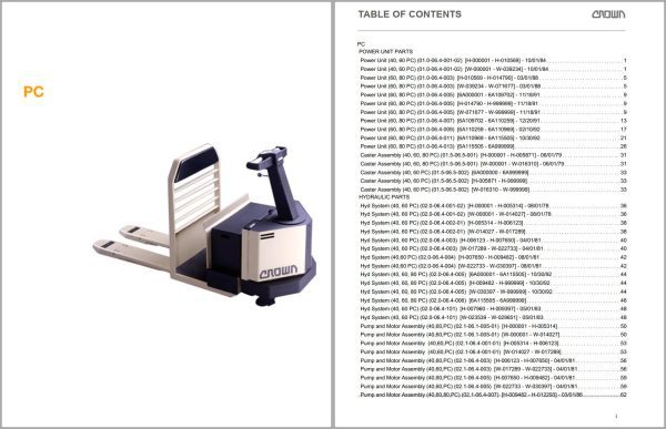 Crown Pallet PC Parts Catalog Service Manual