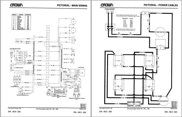 Crown Pallet PE Parts Catalog Service Manual 1