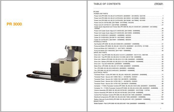 Crown Pallet PR 3000 Parts Catalog Service Manual