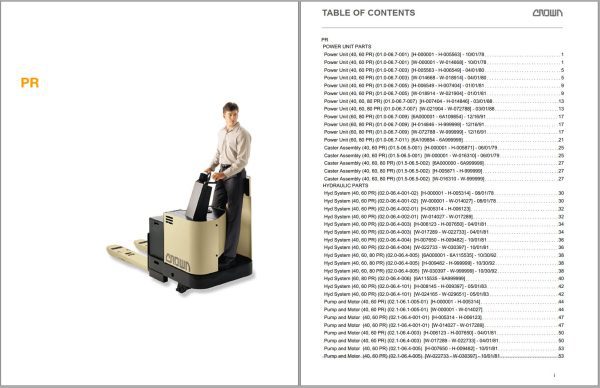 Crown Pallet PR Parts Catalog Service Manual