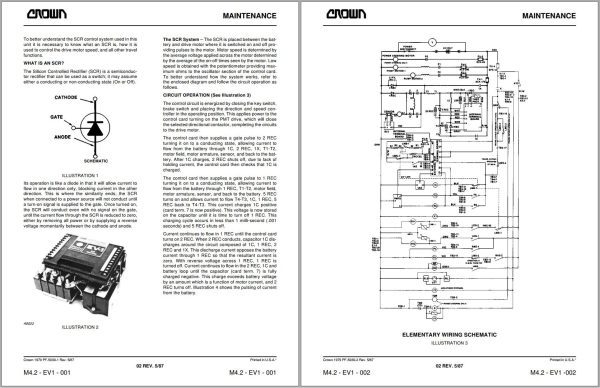 Crown Pallet PR Parts Catalog Service Manual 1