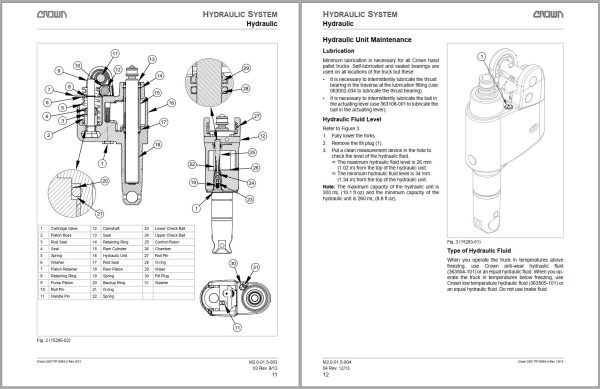 Crown Pallet PTH 50 Parts Catalog Service Manual after SN 7 512501 1
