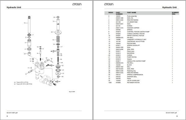 Crown Pallet PTH50 L Mono Parts Catalog Service Manual