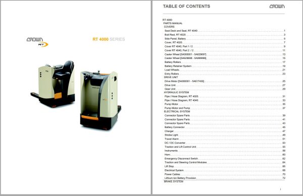 Crown Pallet RT 4000 Parts Catalog Service Manual
