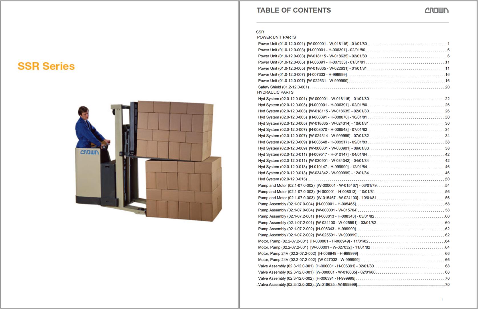 Crown Pallet SSR Parts Catalog, Service Manual