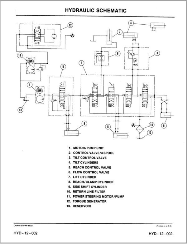 Crown Pallet SSR Parts Catalog Service Manual 1