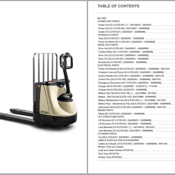Crown Pallet SSR Parts Catalog, Service Manual