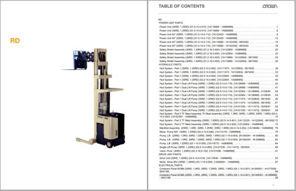 Crown Reach RD Parts Catalog Service Manual