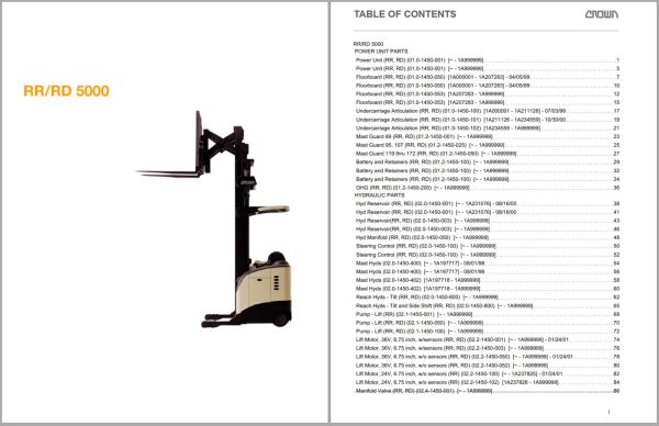 Crown Reach RR 5000 Parts Catalog Service Manual