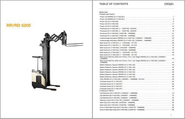 Crown Reach RR 5200 RD 5200 Parts Catalog Service Manual