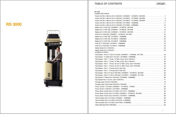 Crown Reach RS 3000 Parts Catalog Service Manual
