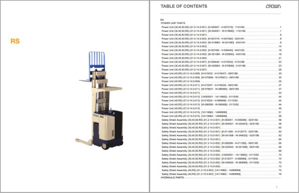 Crown Reach RS Parts Catalog Service Manual