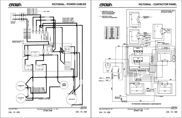 Crown Reach RS Parts Catalog Service Manual 1
